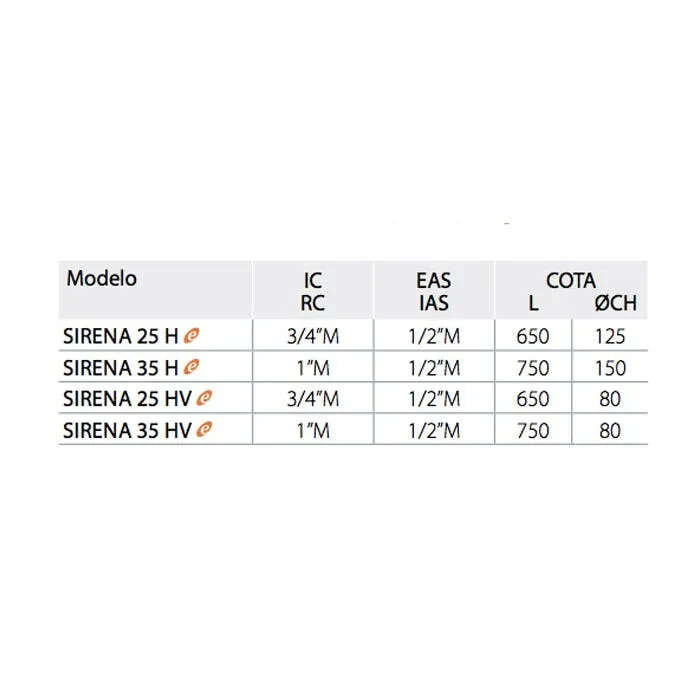 Caldera Sirena Mix Duo HVe mixta control electrónico de gasóleo Domusa
